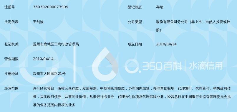 台州银行股份有限公司温州分行