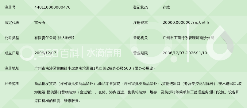探索阳泉贸易公司的市场魅力