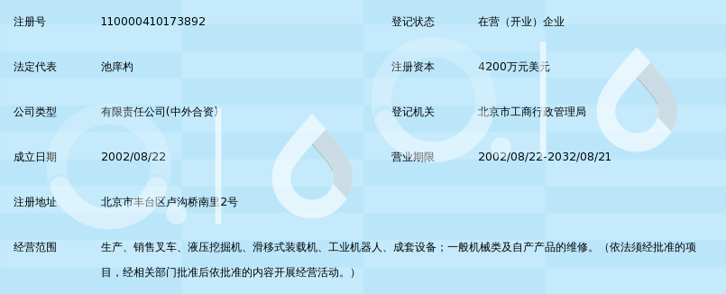 北京现代京城工程机械有限公司_360百科