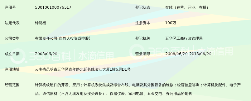 昆明云之翼科技有限公司_360百科