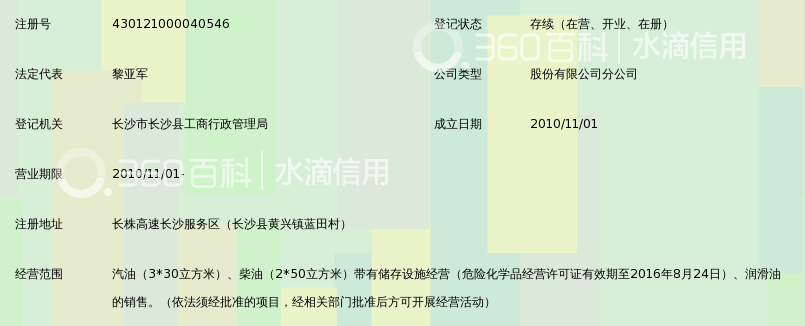 中国石油天然气股份有限公司湖南销售分公司长