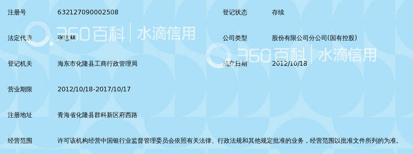 化隆就业新动态：招聘网引领职场新趋势
