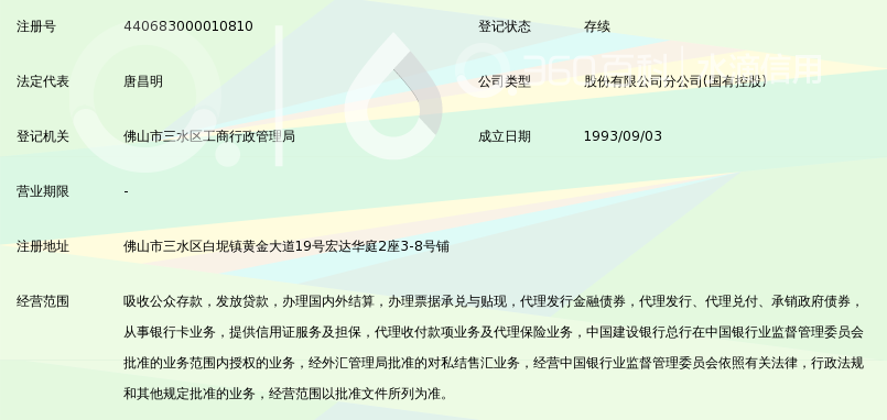 信用证结算代理