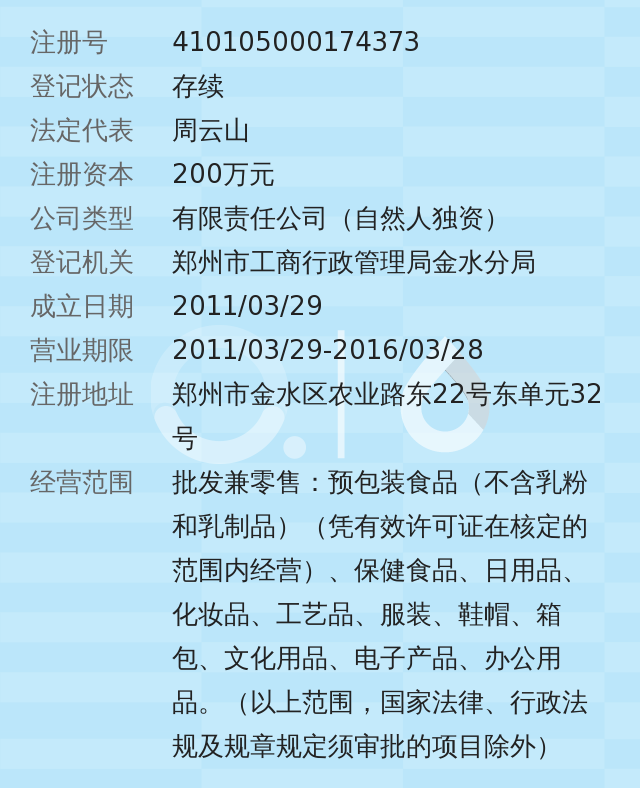 含乳粉和乳制品)(凭有效许可证在核定的范围内经营),保健食品,日用品