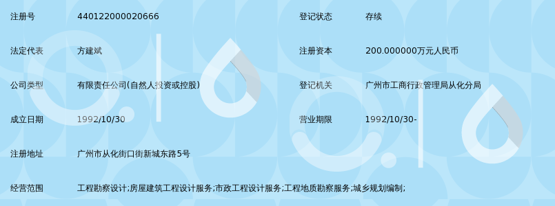 从化加气砖：传统建筑材料的新生命力