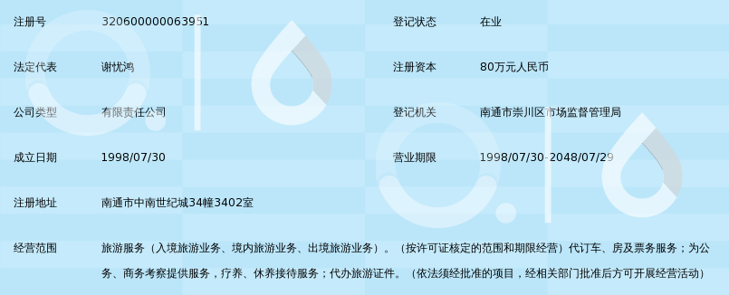 南通旅游新亮点：从历史中寻找现代韵味
