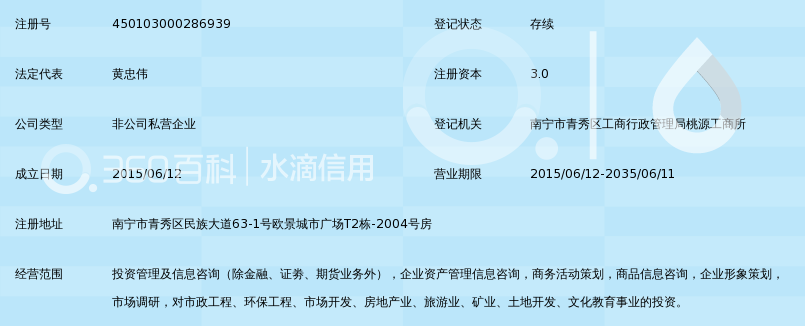 资产管理公司的新机遇与挑战