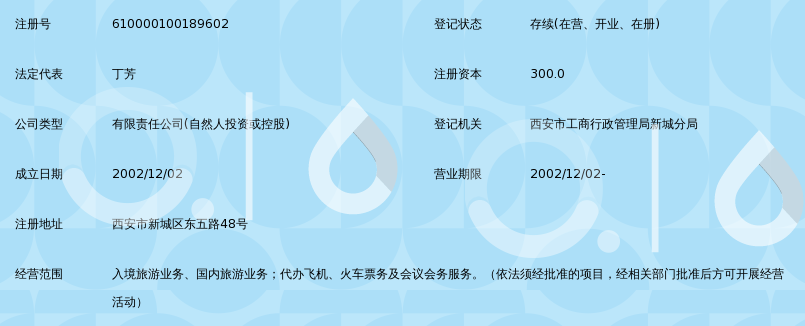 呼和浩特票务代理市场的风云变幻