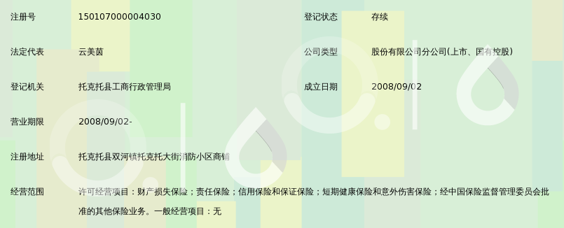 内蒙古健康险