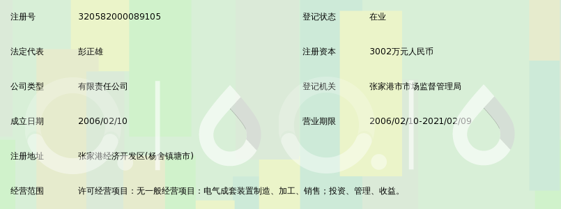 箱式变电站：城市电网的新篇章