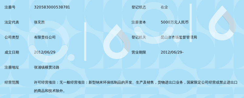 纸制品厂家：行业动态与发展趋势