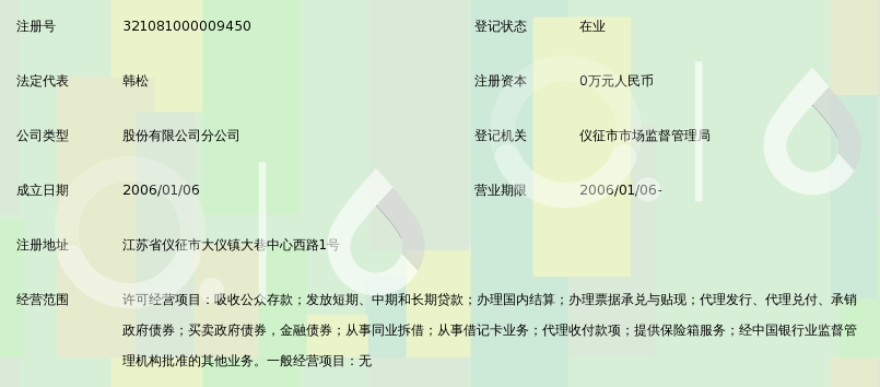 仪征信用贷款办理