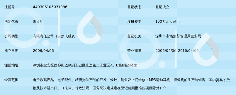 充电器批发行业的近况与趋势