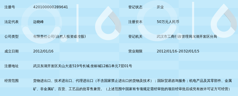外贸代理行业的最新趋势与机遇
