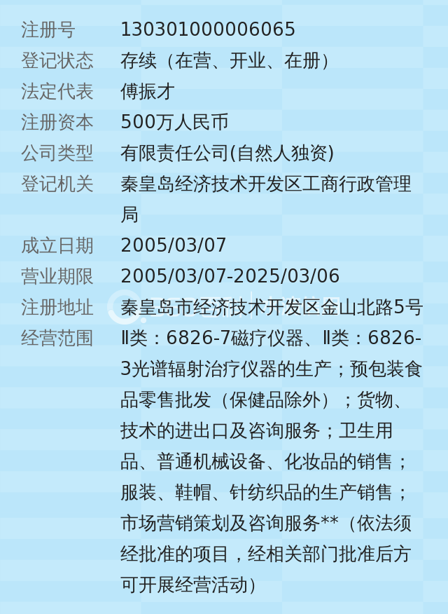 秦皇岛宝康创奇医药科技有限公司