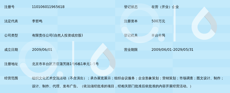 文化艺术策划公司的新生态：融合与创新的魅力