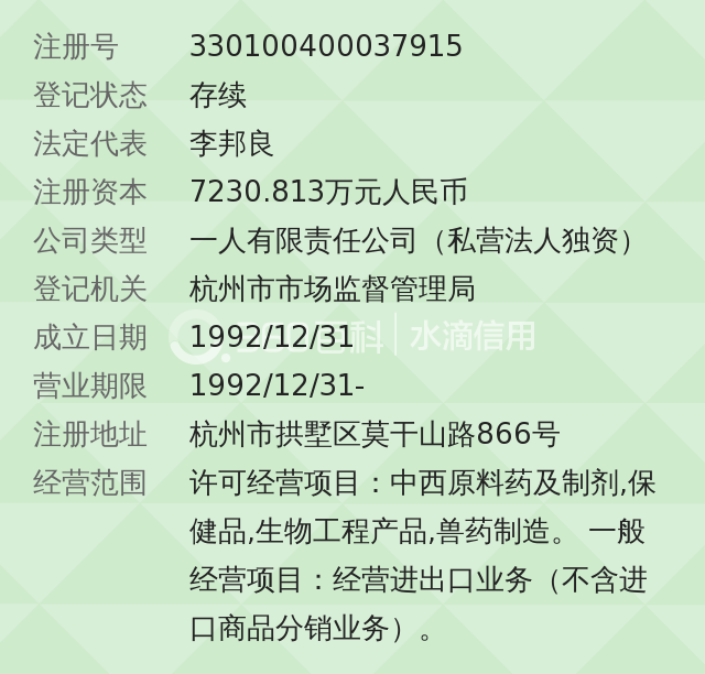 經營範圍包括許可經營項目:中西原料藥及製劑,保健品,生物工程產品