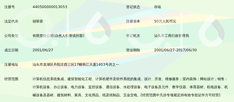 汕头智能硬件