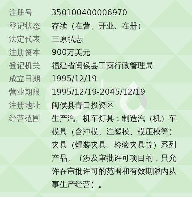 福州小糸大亿车灯有限公司