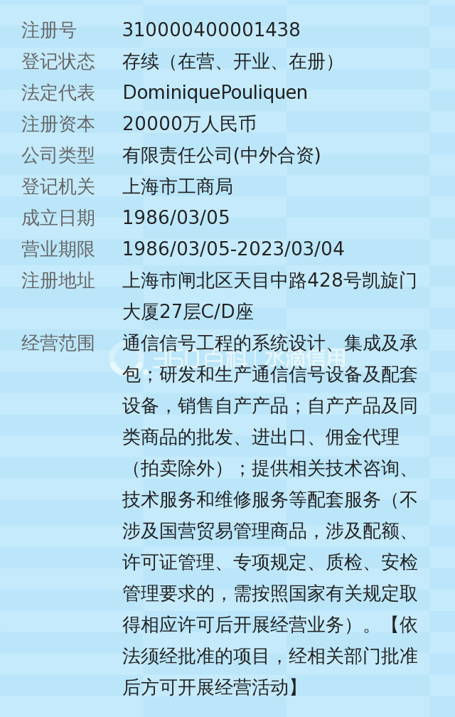 信號有限公司 員工數 81500人 成立時間 1986年3月14日 公司性質 合資