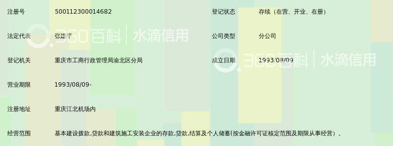 信用贷款：现代社会中的金融桥梁